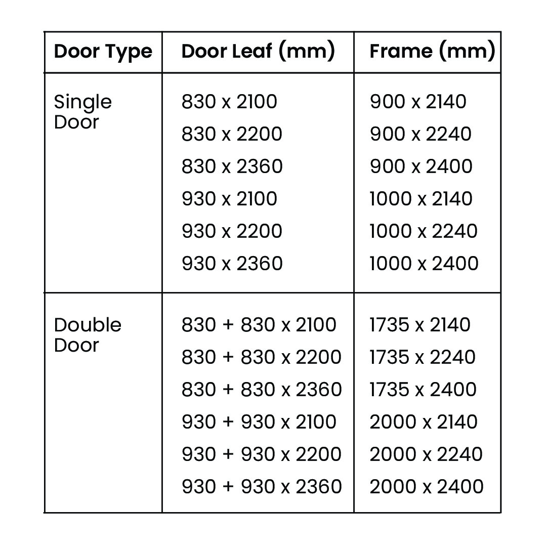 Stunning Emergency Exit Door Specification image